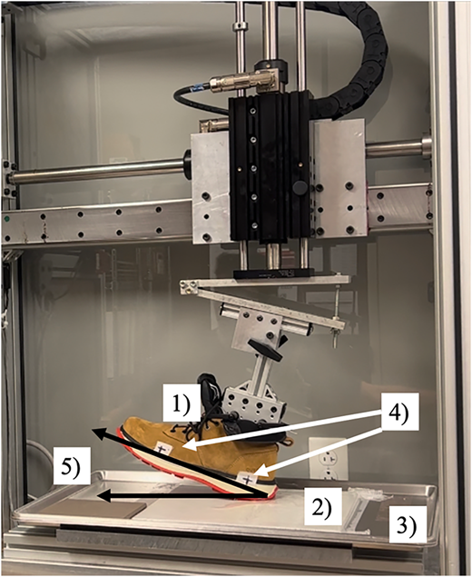 The slip tester used for experimental data collection of shoe-floor COF with the following components: 1) shoe, 2) floor tile, 3) metal tray for floor attachment, 4) guiding points to measure angle along shoe, and 5) lines denoting shoe-floor angle Refer to the image caption for details.